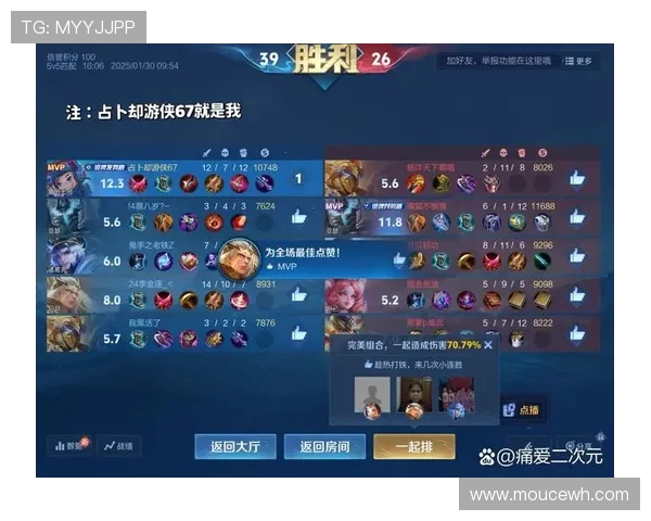 蝉联 MVP！新星再添荣耀，赛场王者实至名归(1)